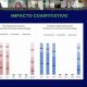 1er-webinar-programa-antofaeduca-2025-2026-lo-que-nos-ha-ensenado-finlandia-para-lograr-resultados-de-aprendizaje-en-nuestras-aulas-23